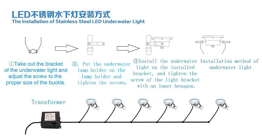 rgbw underwater light LED 860